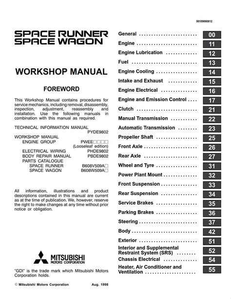 1999 2001 Mitsubishi Space Runner Space Wagon Workshop Repair Service Manual