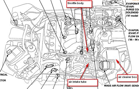 1999 Acura TL Manual and Wiring Diagram