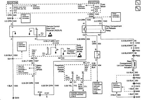 1999 Buick Regal Wiring Harness Diagram