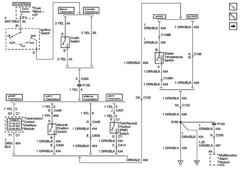 1999 Chevrolet C6500 Wiring Diagram