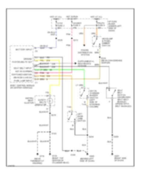 1999 Chevrolet K2500 Wiring Diagram