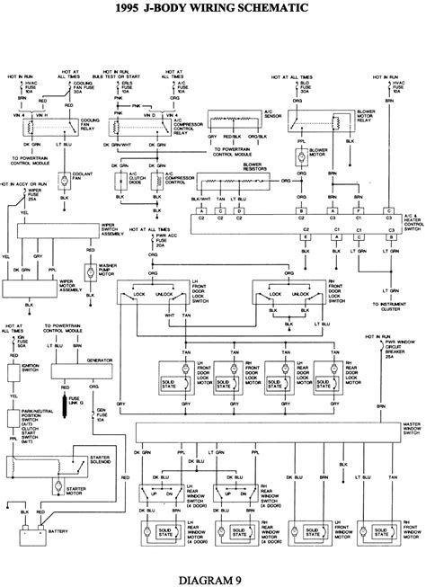 1999 Chevy Astro Headlight Switch Wiring Diagram