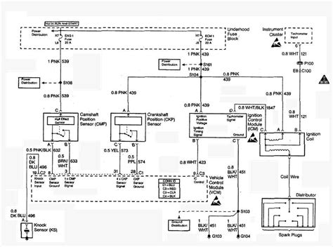 1999 Chevy Suburban Ignition Wiring Diagrams