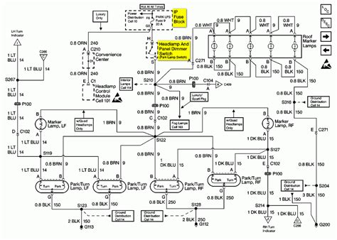 1999 Chevy Suburban Tail Light Wiring Diagram