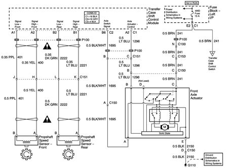 1999 Chevy Suburban Transfer Case Wiring Diagram