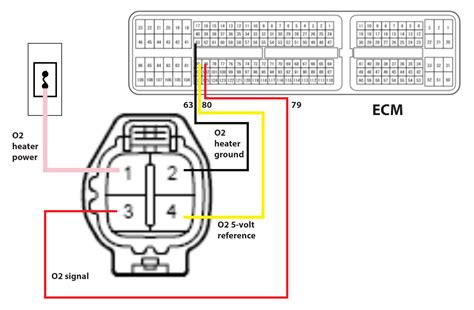 1999 Civic Oxygen Sensor Wiring Diagram