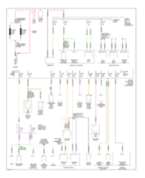 1999 Expedition Wiring Diagram