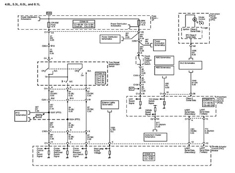 1999 Ford Cruise Control Wiring Diagram