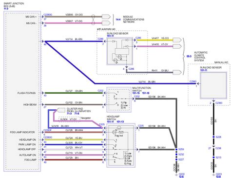 1999 Ford Expedition Radio Wiring Diagram