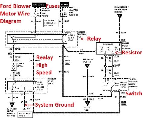 1999 Ford F 150 Blower Motor Wiring Diagram