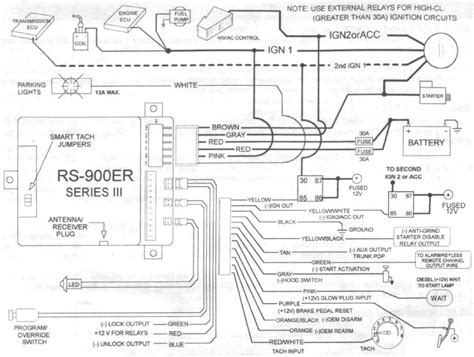 1999 Ford F 150 Remote Start Wiring Diagram