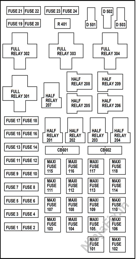 1999 Ford F150 Fuse Diagram Owners Manual