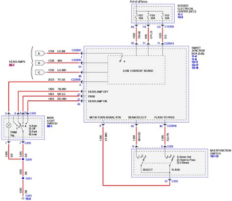 1999 Ford Mustang Wiring Diagram