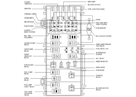 1999 Ford Ranger Wiring Diagram Fuse