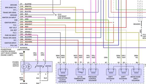 1999 Ford Ranger Wiring Schematic