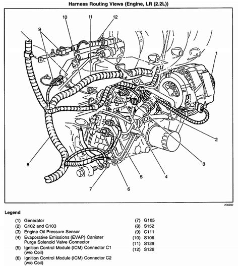 1999 Gmc Jimmy Wiring Harness