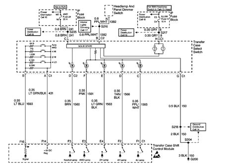 1999 Gmc Suburban Transfer Case Wiring Diagram