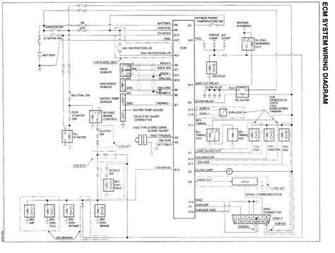 1999 Gmc W4500 Alternator Wiring Diagram