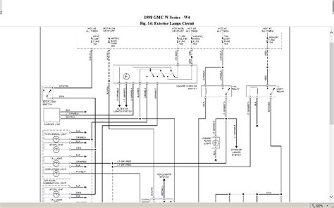 1999 Gmc W4500 Wiring Diagram