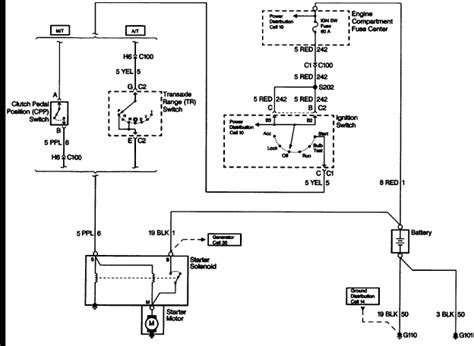 1999 Grand Am Wiring Diagram