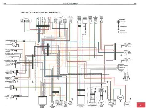 1999 Harley Fxst Wiring Diagram