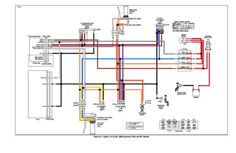 1999 Harley Sportster Wiring Diagram