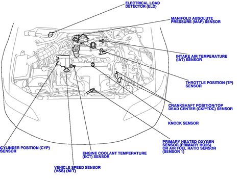 1999 Honda Accord Engine Bay Wiring Diagram