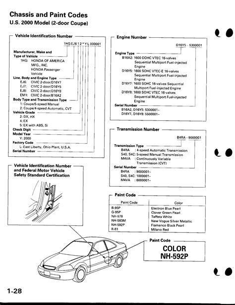 1999 Honda Accord Service Repair Manual Software