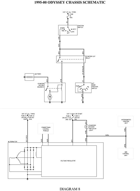 1999 Honda Odyssey Wiring Diagram