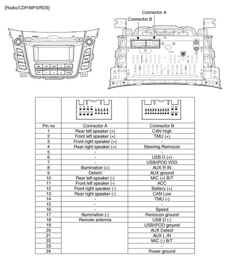 1999 Hyundai Elantra Radio Wiring Diagram