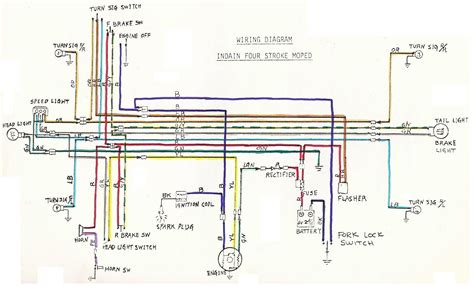 1999 Indian Chief Wiring Diagram