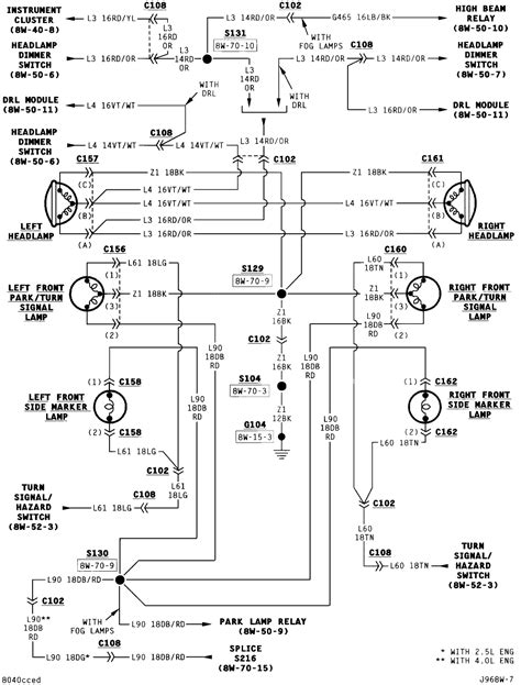 1999 Jeep Grand Cherokee Headlight Wiring Diagram