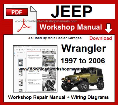 1999 Jeep Wrangler Service Repair Workshop Manual Download