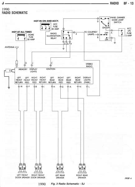 1999 Jeep Wrangler Stereo Wiring