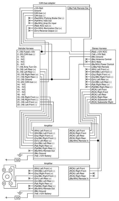 1999 Jeep Wrangler Stereo Wiring Diagram