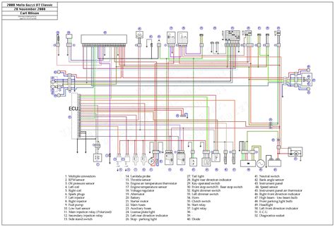 1999 Kodiak 400 Wiring Diagram