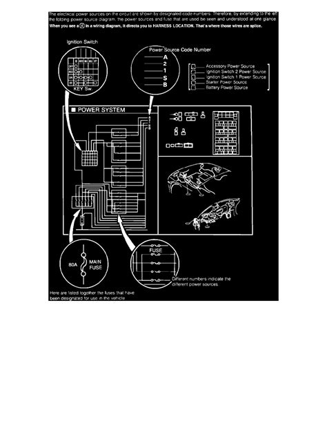 1999 Mazda Millenia Wiring Schematics