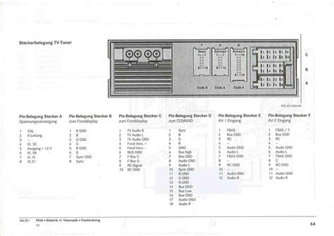 1999 Mercedes Benz C Class Manual and Wiring Diagram
