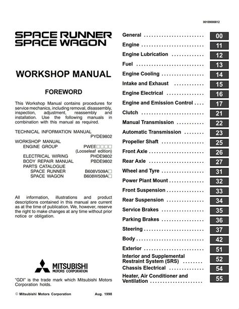 1999 Mitsubishi Space Runner Space Wagon Service Repair Factory Manual Instant Download