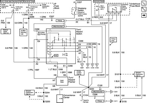 1999 Pontiac Grand Am Fuel Pump Wiring Diagram