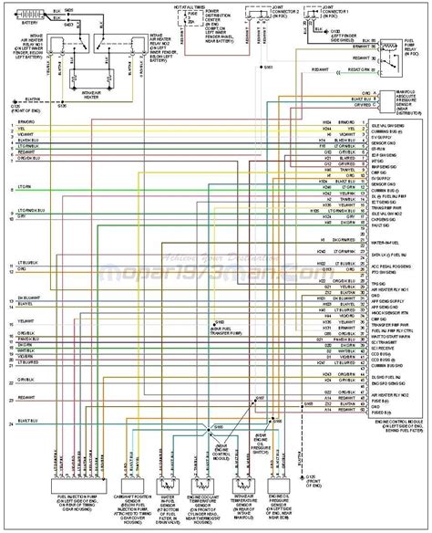 1999 Ram 3500 Wiring Diagram