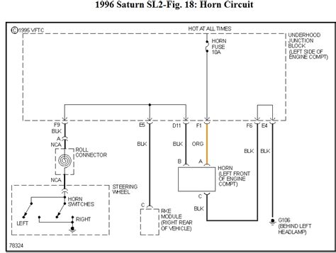 1999 Saturn Sl2 Horn Wiring Diagram