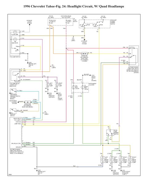 1999 Tahoe Headlight Wiring Diagram