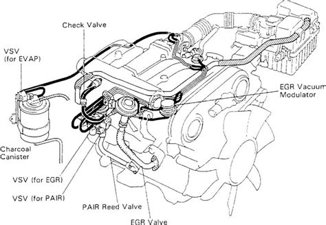 1999 Toyota 4runner Engine And Chassis Manual and Wiring Diagram