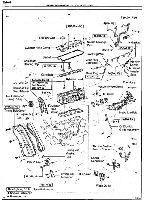 1999 Toyota Land Cruiser Airco Lhd Engine Kit 1kz TE Aaumu 11 Part2 Manual and Wiring Diagram