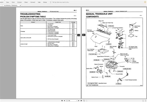 1999 Toyota Yaris Fog Lamps Manual and Wiring Diagram