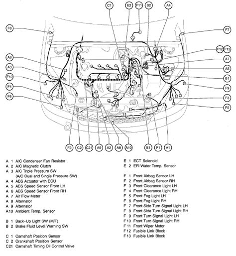 1999 Toyota Yaris Kullan M K Lavuzu Turkish Manual and Wiring Diagram