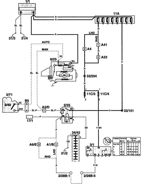 1999 Western Star Wiring Diagram