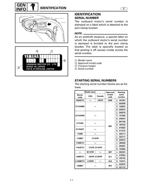 1999 Yamaha 2 Mshx Outboard Service Repair Maintenance Manual Factory