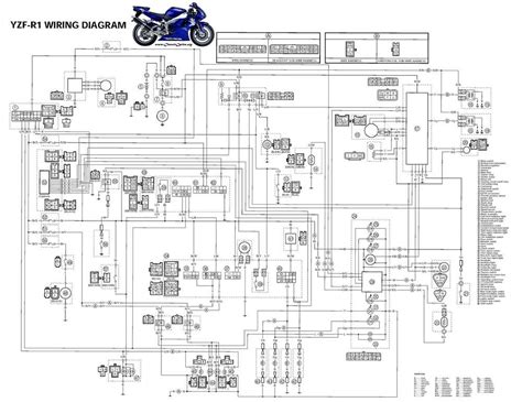 1999 Yamaha Yzf R1 Wiring Diagram